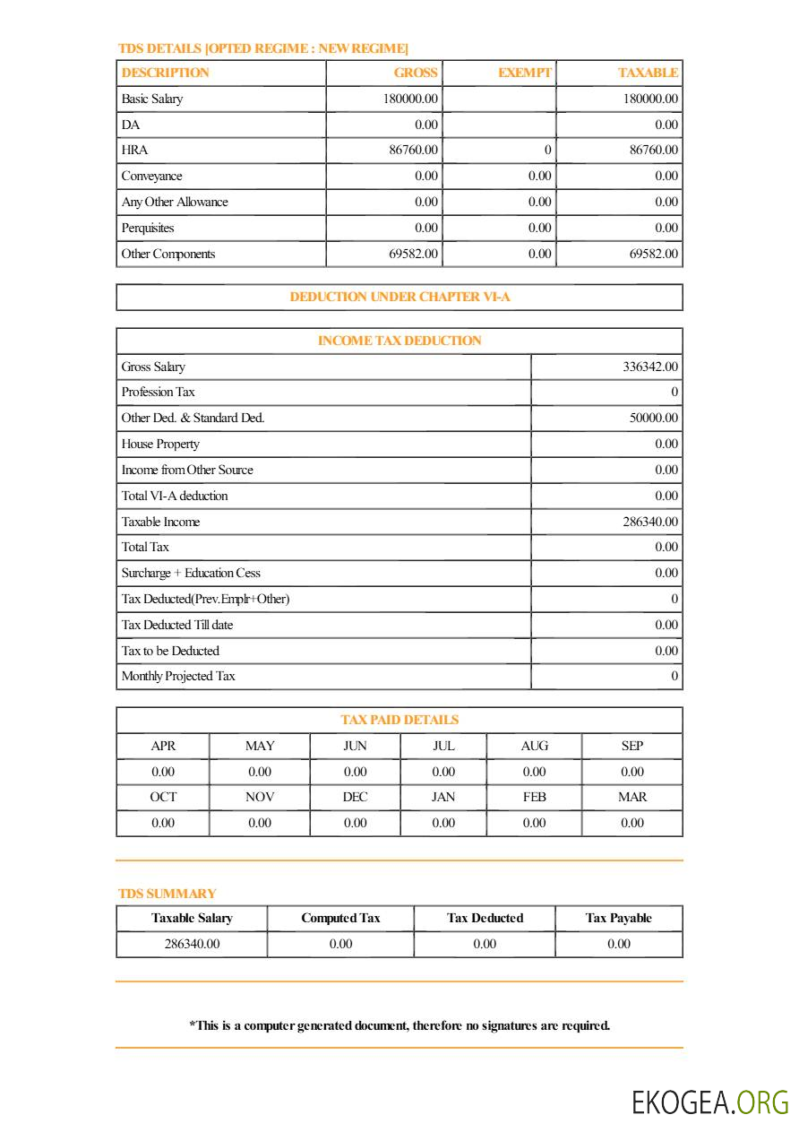 Modèle de fiche de paie Aerial Telecom Solutions aux formats Word et PDF.pdf, 2